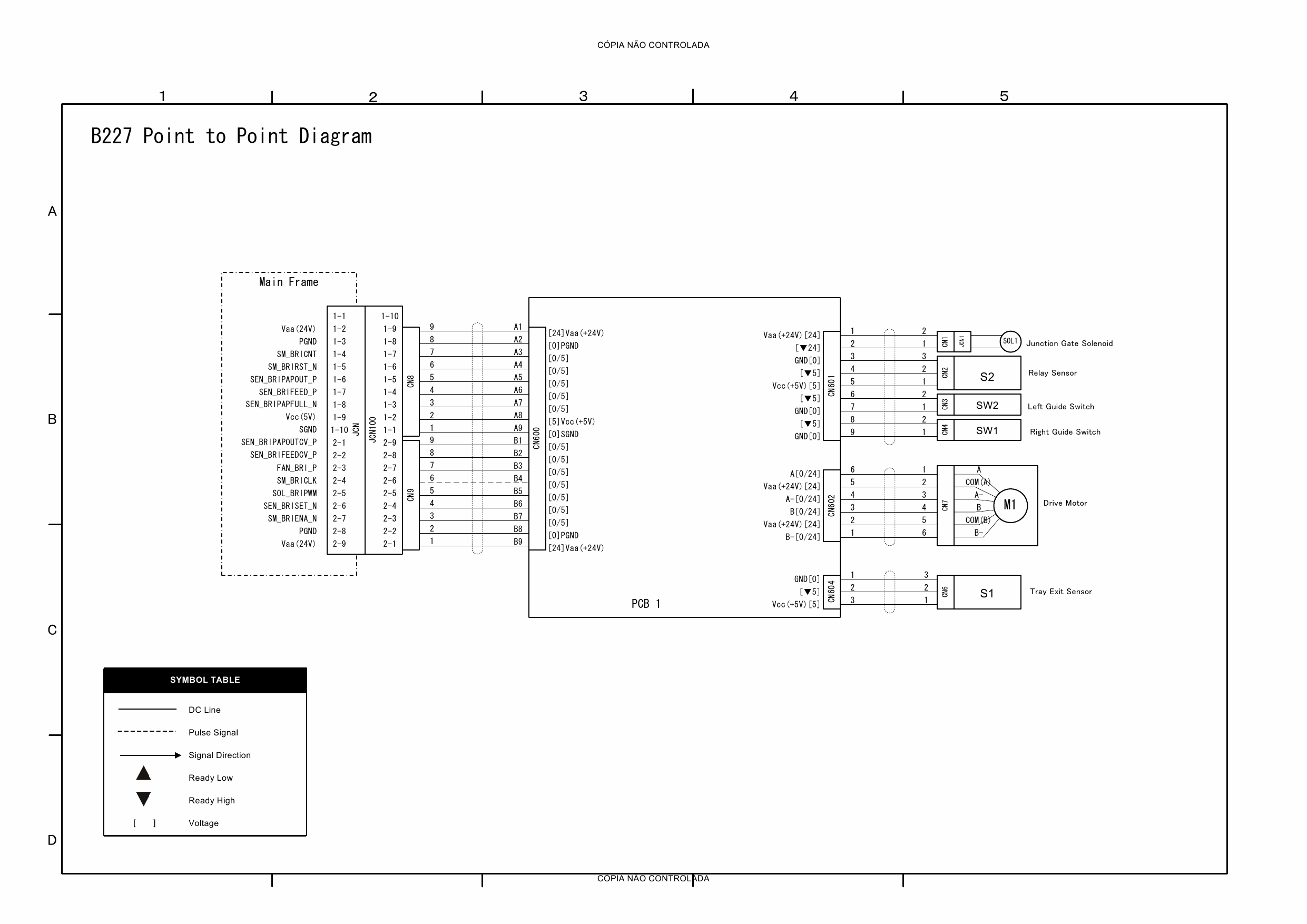 RICOH Aficio SP-C811DN G133 Circuit Diagram-5